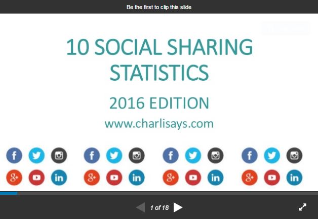 10 Social Media Sharing Statistics